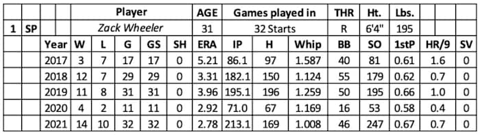 Screen Shot 2022-02-07 at 9.20.59 AM